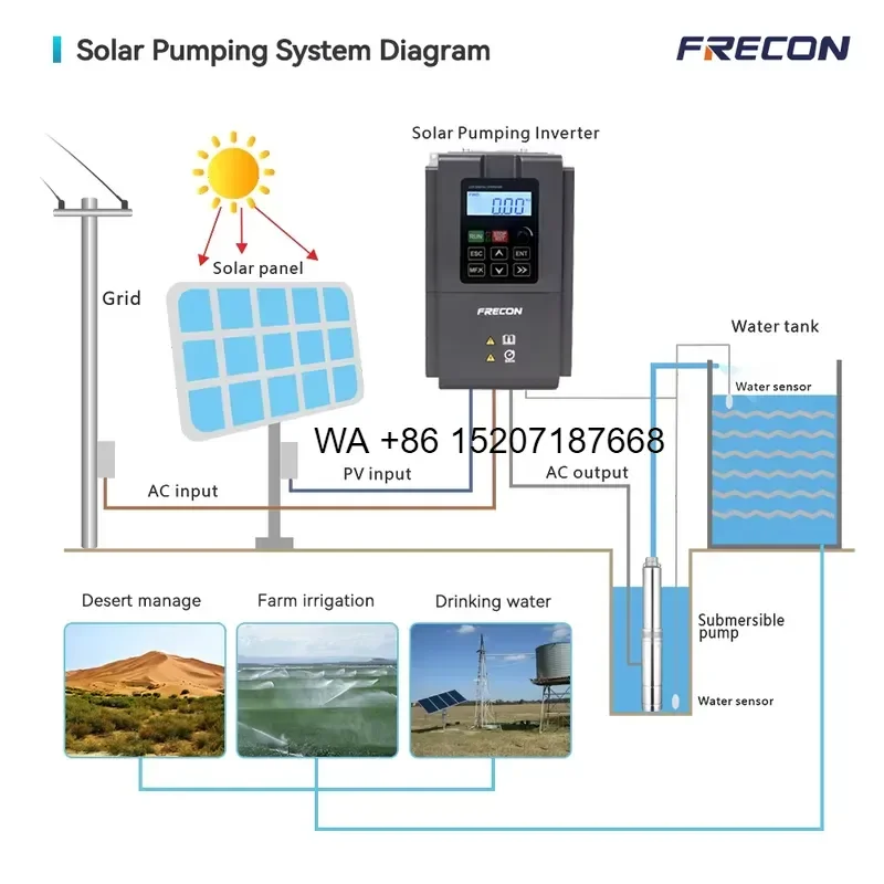 Wmwmnu for Manufacturer 5.5kw 7.5hp 3 Phase Solar Pump Inverter Competitive Price Three-phase Solar Water Pump Inverter for