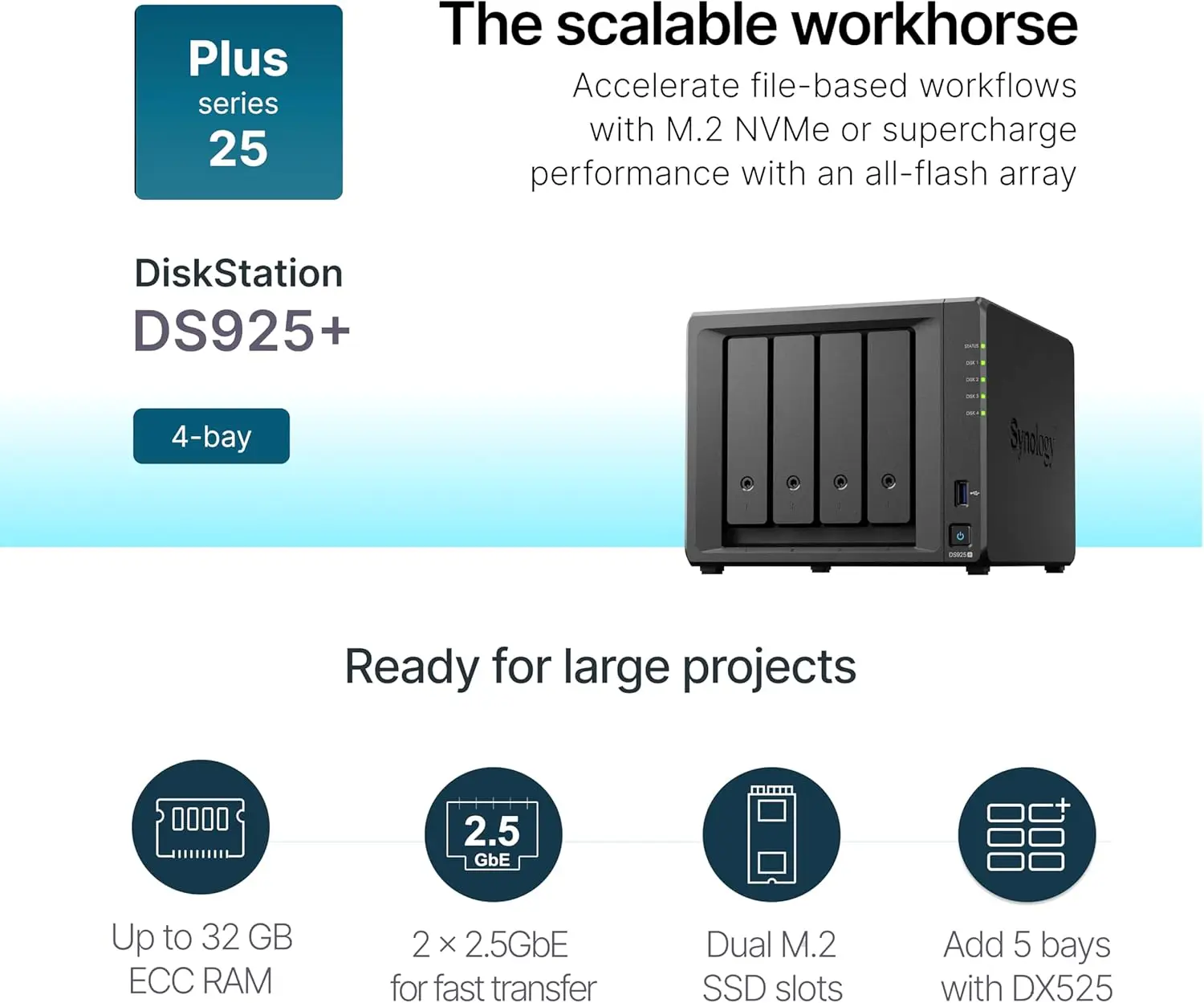 حاوية Synology 4-Bay DiskStation DS925+ NAS (بدون أقراص)