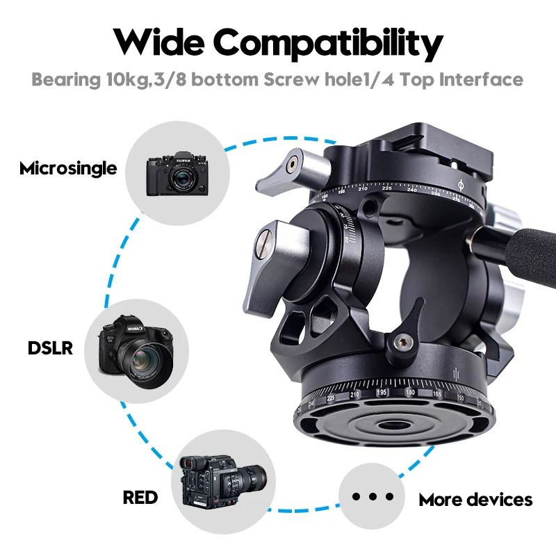 Cimapro LD-1S dual panoramic tripod head hydraulic oil video damping head is used for tripod tripod camera bracket mobile SLR