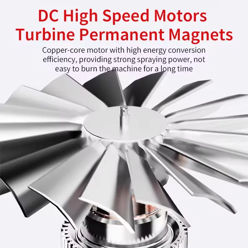 جديد حقيقي ميلووكي 800 مللي بندقية رذاذ كهربائية لاسلكية عالية الطاقة بخاخ طلاء المحمولة أثاث السيارات الصلب طلاء البخاخة