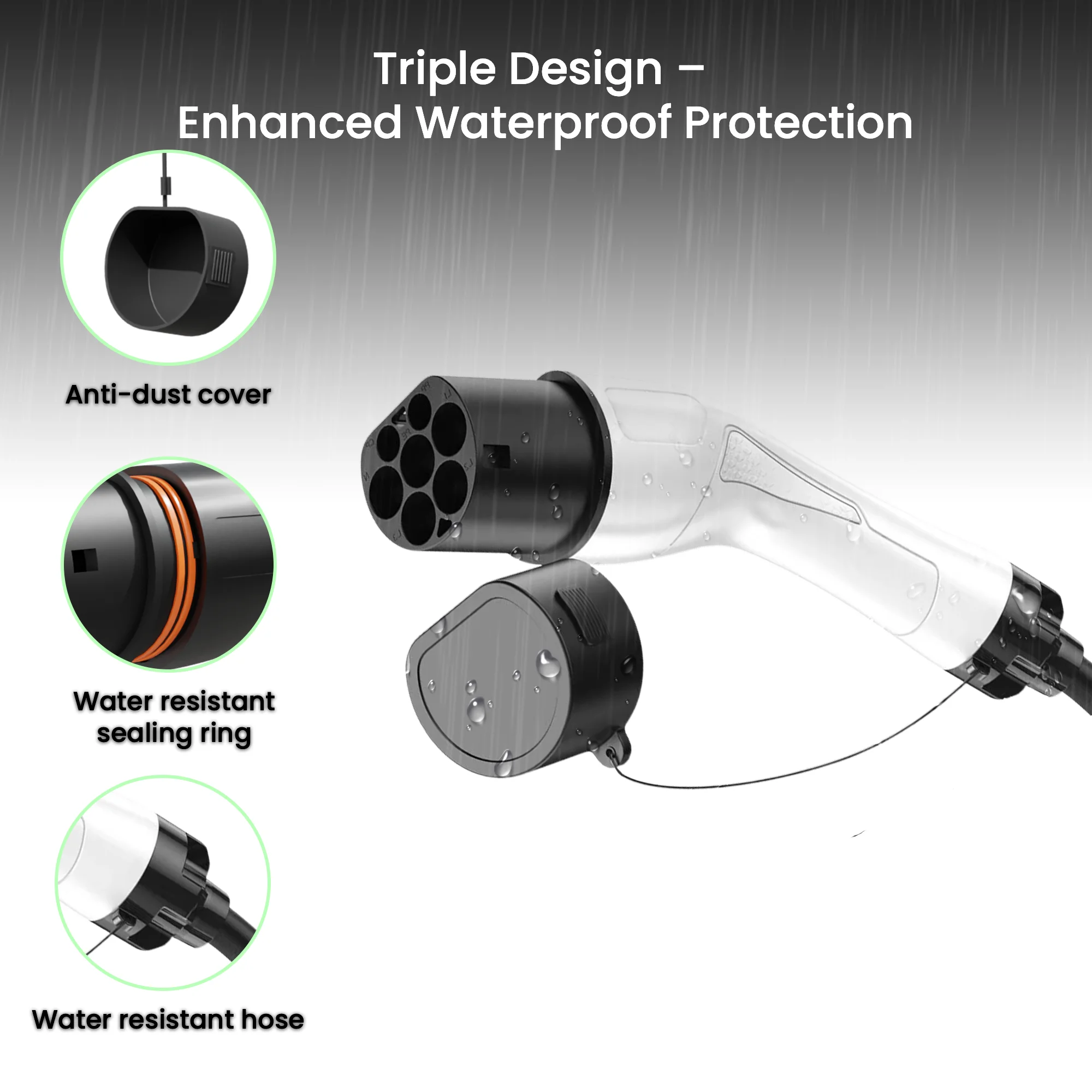FITMPH Typ 2 EV-Ladestecker IEC 62196-2 Anschluss, 32A 1P 7kW, Wasserdicht, Einfach zu Installieren, Ersatzteile – Detail 4