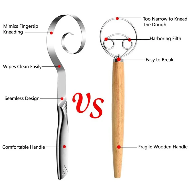 ABRW-خفق العجين الدنماركي - أداة خفق سلسة من الفولاذ المقاوم للصدأ لخبز العجين المخمر والبيتزا والمعجنات وخفق الكيك