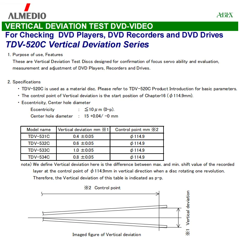 TDV-532C TEST DVD-VIDEO,TDV-533C ,TDV-534C Vertical Deviation Series,For Checking DVD Players, DVD Recorders and DVD Drives