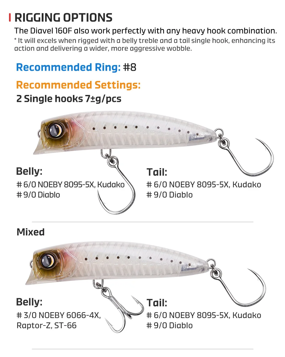 Noeby Tauch-Popper Angelköder 160mm 83g Schwimmender Popper Oberflächenwobbler für GT-Thunfisch-Königsfisch Topwater Big Game Angelköder – Detail 3