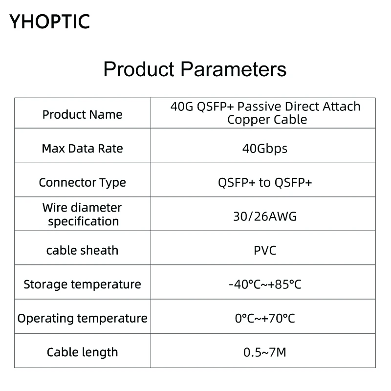 Cavi in rame passivi ad attacco diretto, cavo DAC, 10G, 40G, SFP +, 0,5-7M, per switch Cisco, Mikrotik