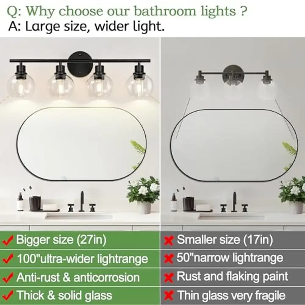 Minimalist Black Metal 4-Light Bathroom Vanity Lights with Clear Glass Globe Shades