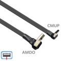 AMDO-CMUP-BK