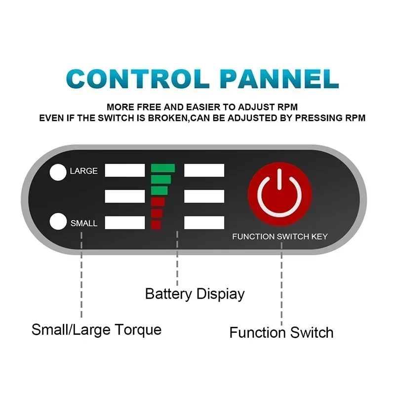 マキタ DTW600 コードレスブラシレスインパクトレンチ 280N.m 高トルク 18V 充電式電動レンチ 自動車修理用電動工具