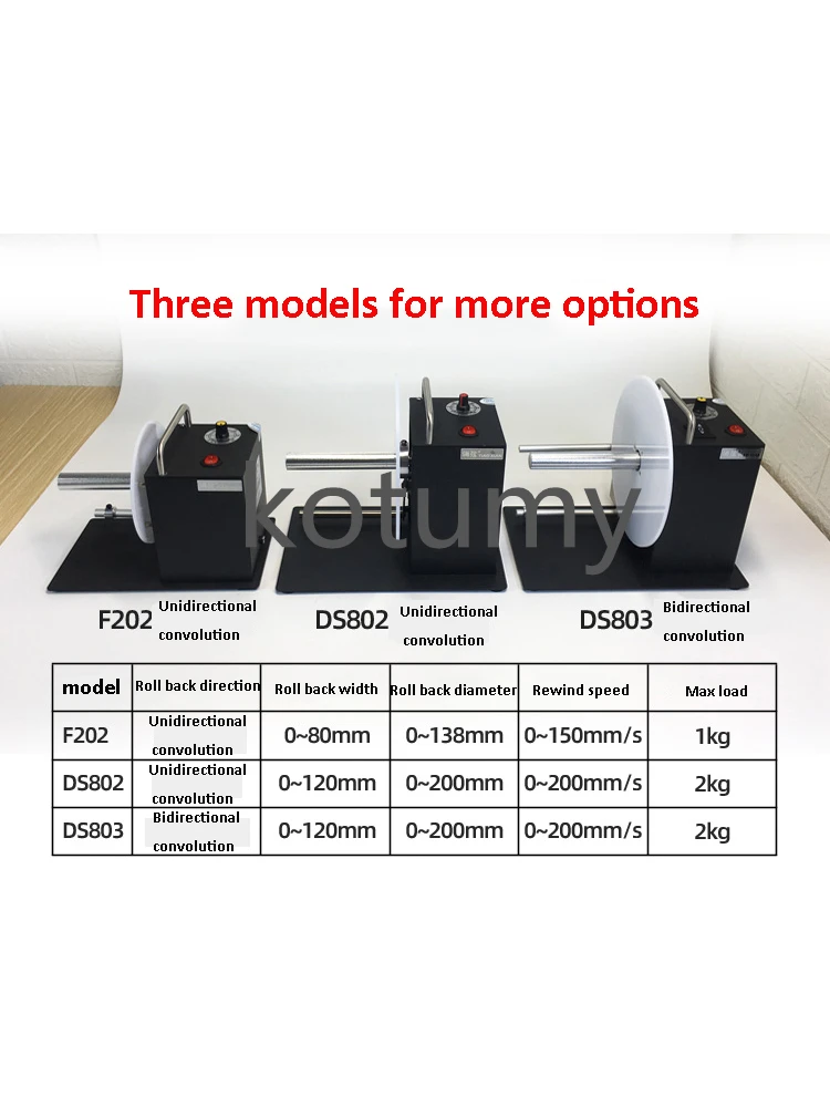 Single/Double Gear Rewinders Label Recycling Machine Adjustable Speed Barcode Rewinding Machine