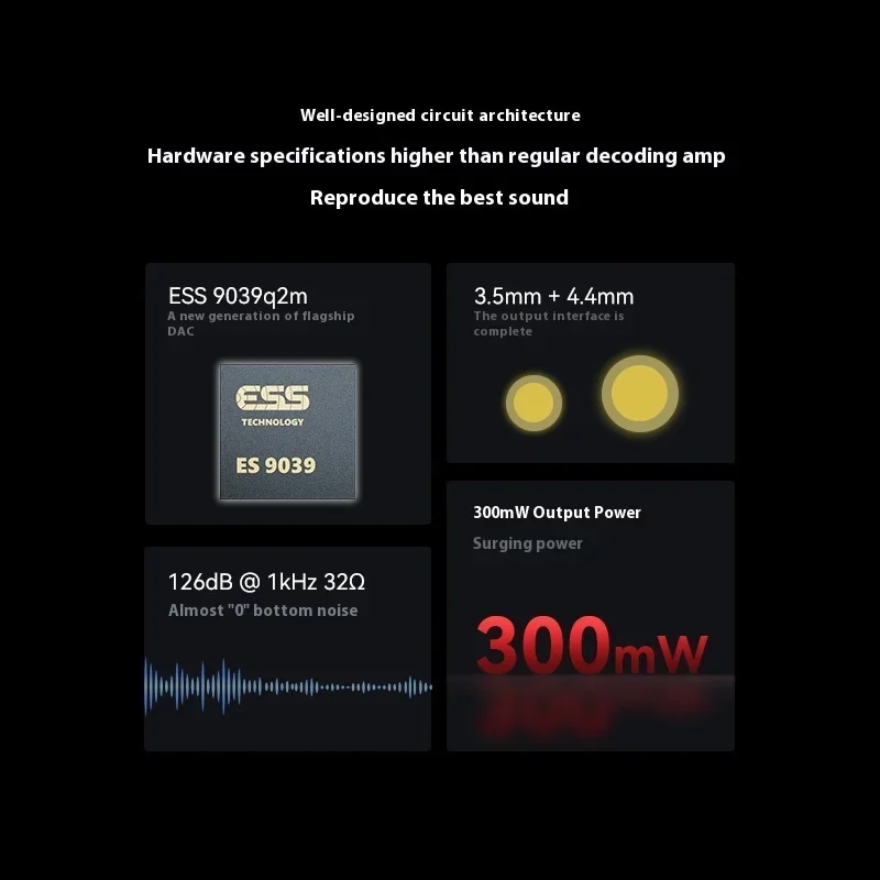 ROSESELSA RZ550 Portable HIFI Headphone Amplifier USB C DAC AMP ES9039Q2M DSD256 Decoding Type-c/lightning To 3.5/4.4mm Output