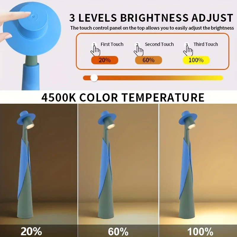 Type-C rechargeable stepless dimming LED desk lamp wireless touch portable atmosphere desk lamp is suitable for study bedroom.