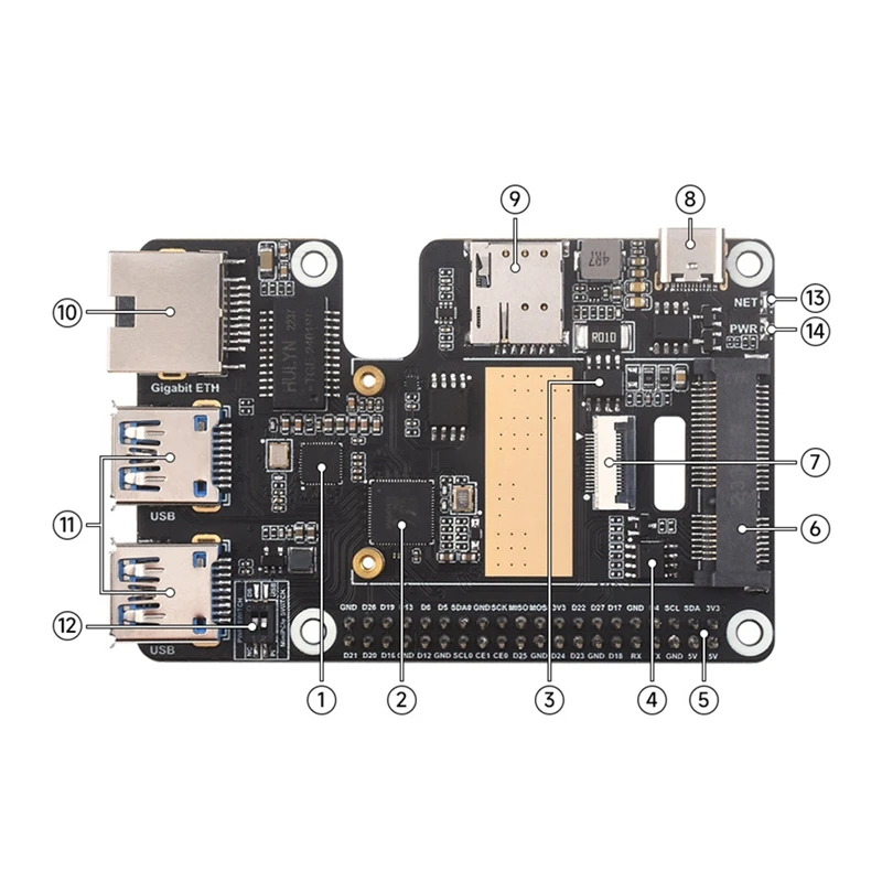 For Raspberry Pi 5 Pcle To Minipcle Gbe USB3.2 HAT+ Gigabit Ethernet Supports Minipcie Interface 4G Module