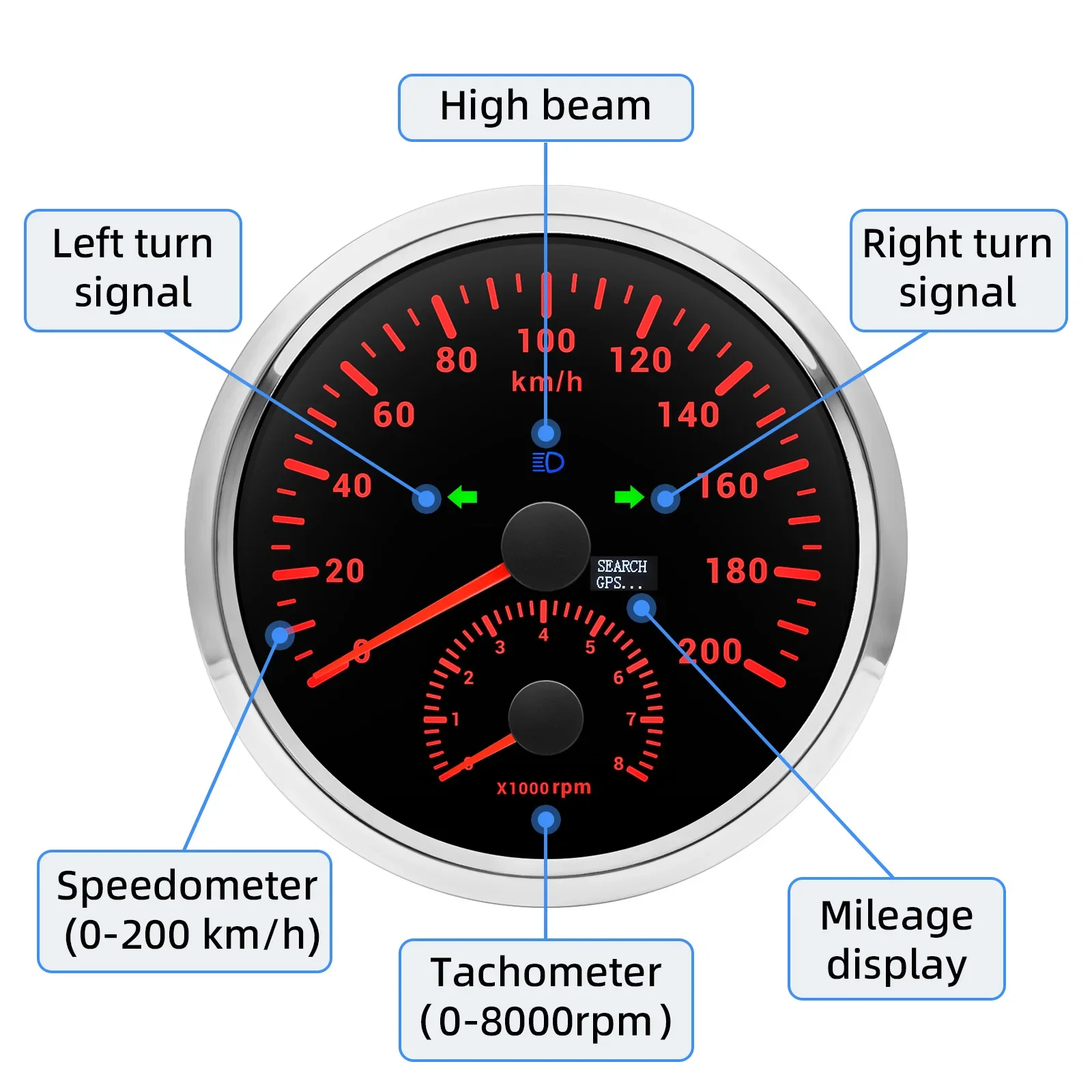 Waterproof 110mm Speedometer 120 200km/h 160 120 MPH GPS Speed Meter Tachometer 2IN1 Gauge Red Backlight 12V/24V for Car Boat