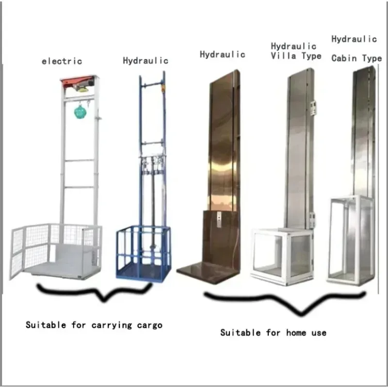 Deposit price Small Lifts for Specific Customers