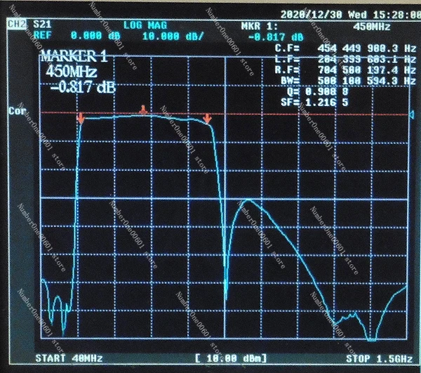 205-700MHz Wideband Bandpass Filter, SMA Interface