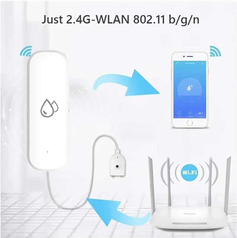 Tuya Smart WiFi Water Level Sensor Leakage Alarm Flood Leak Detector APP Remote Control Smart Home Security Alarm System
