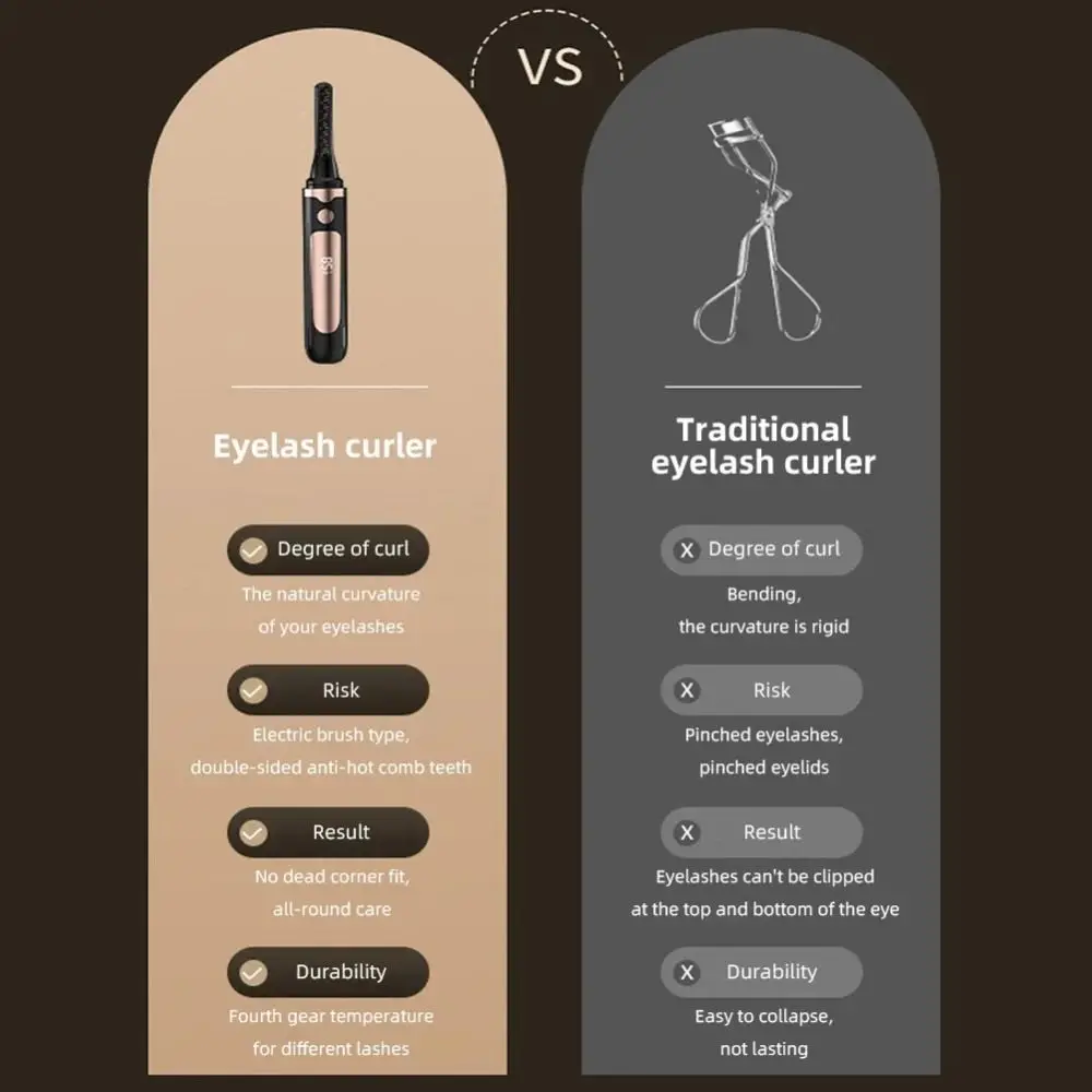 Długotrwała elektryczna podgrzewana zalotka do rzęs, zapobiegająca oparzeniom, naturalnie wyglądająca, przenośne urządzenie do podkręcania rzęs, łatwe w użyciu.