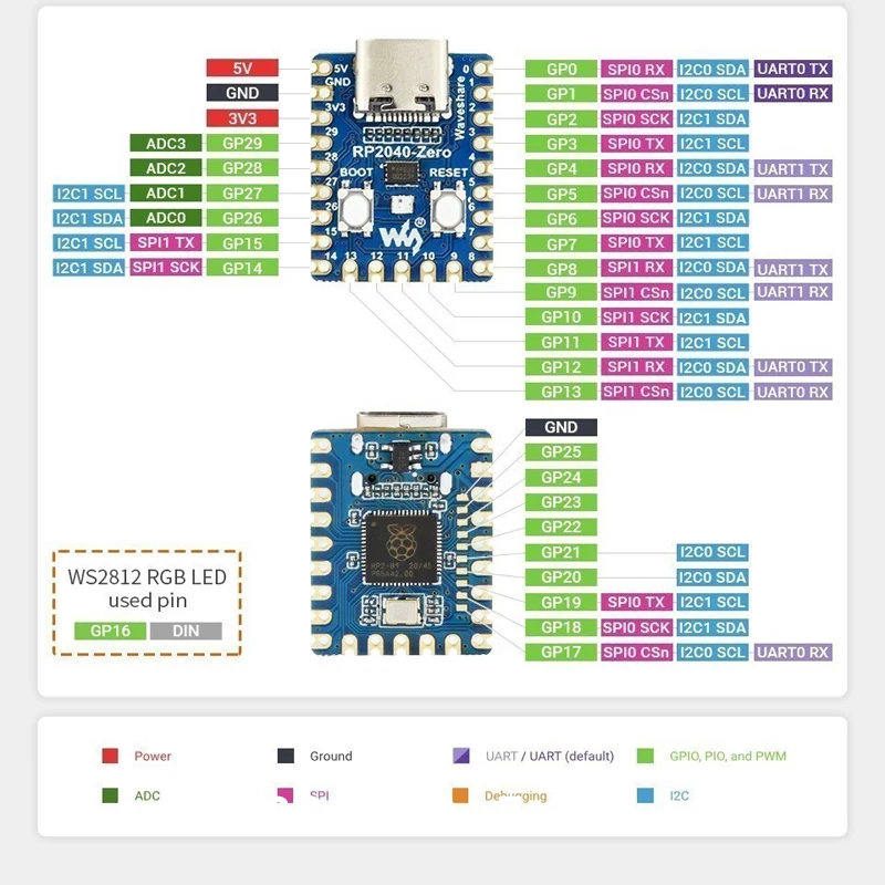 RP2040-Zero RP2040 for Raspberry Pi Microcontroller PICO Development Board Module Dual-core Cortex M0+ Processor 2MB Flash