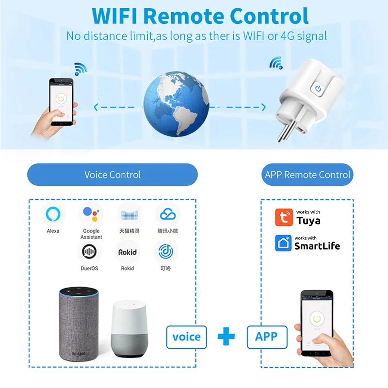 Tuya Smart Plug Zigbee 3.0 EU 16A / 20A With Power Monitor Smart Life Wireless Smart Socket Work With Alexa Google Home Alice