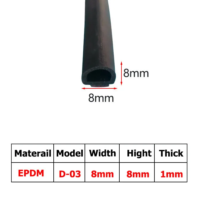 Variant: 8x8mm