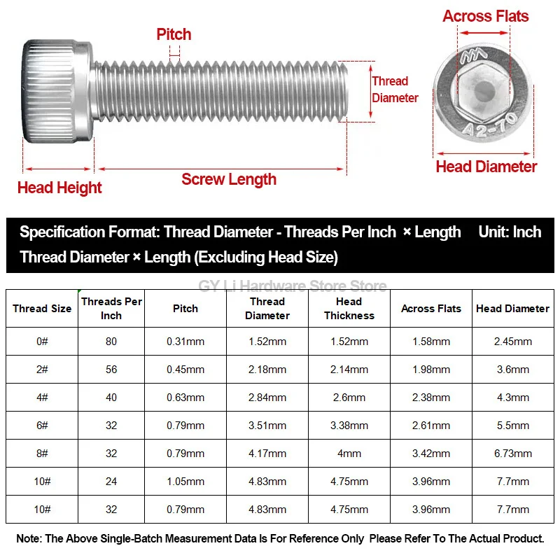 304 Stainless Steel UNC UNF Hex Socket Allen Bolt Imperial Screw 0#-80 2#-56 4#-40 6#-32 8#-32 10#-24 10#-32 Inch Hardware DIY