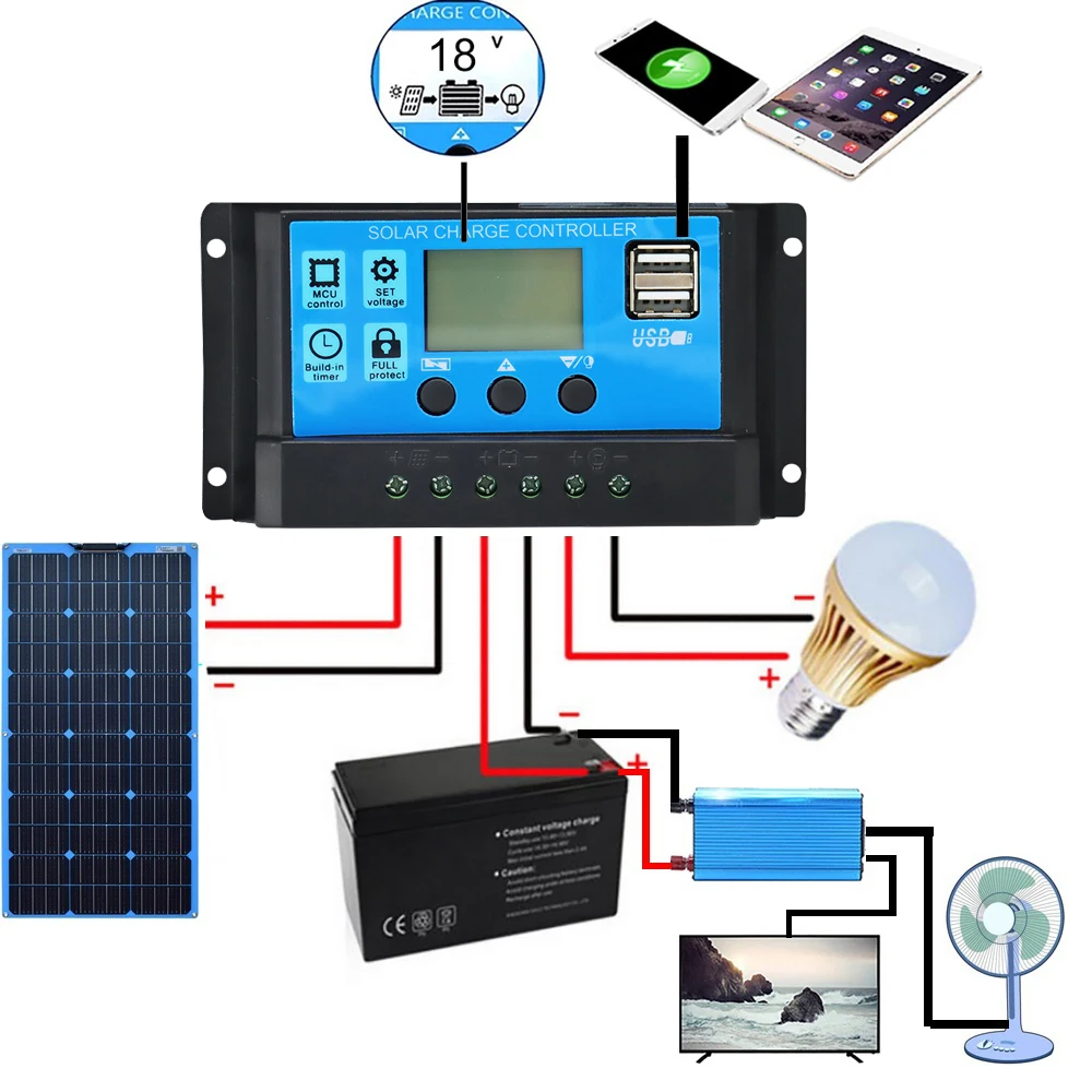 12v solar panel complete kit / Solar Panels 200W photovoltaic cells Solar plate 12 volt Caravan House balcony power plant