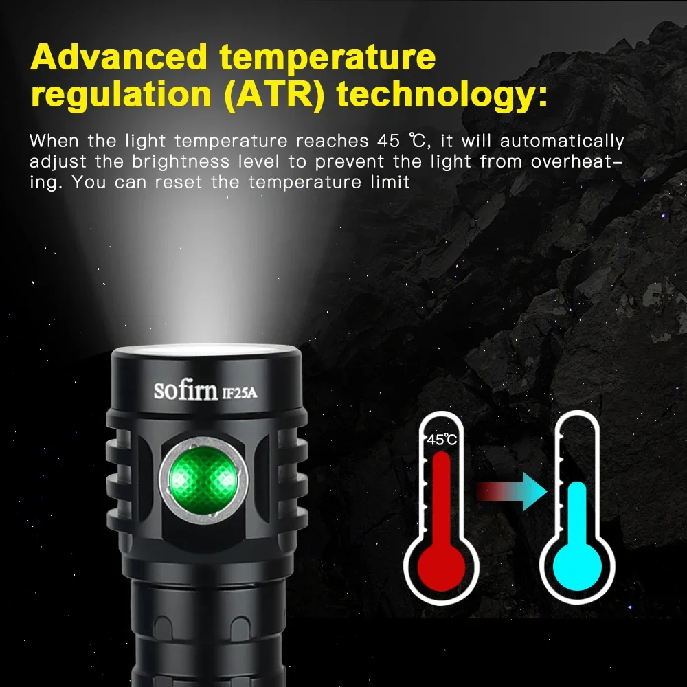 Sofirn IF25A BLF Anduril 4000lm torcia potente 21700 USB ricaricabile LED torce lanterna 4 * SST20 lampada a LED torcia