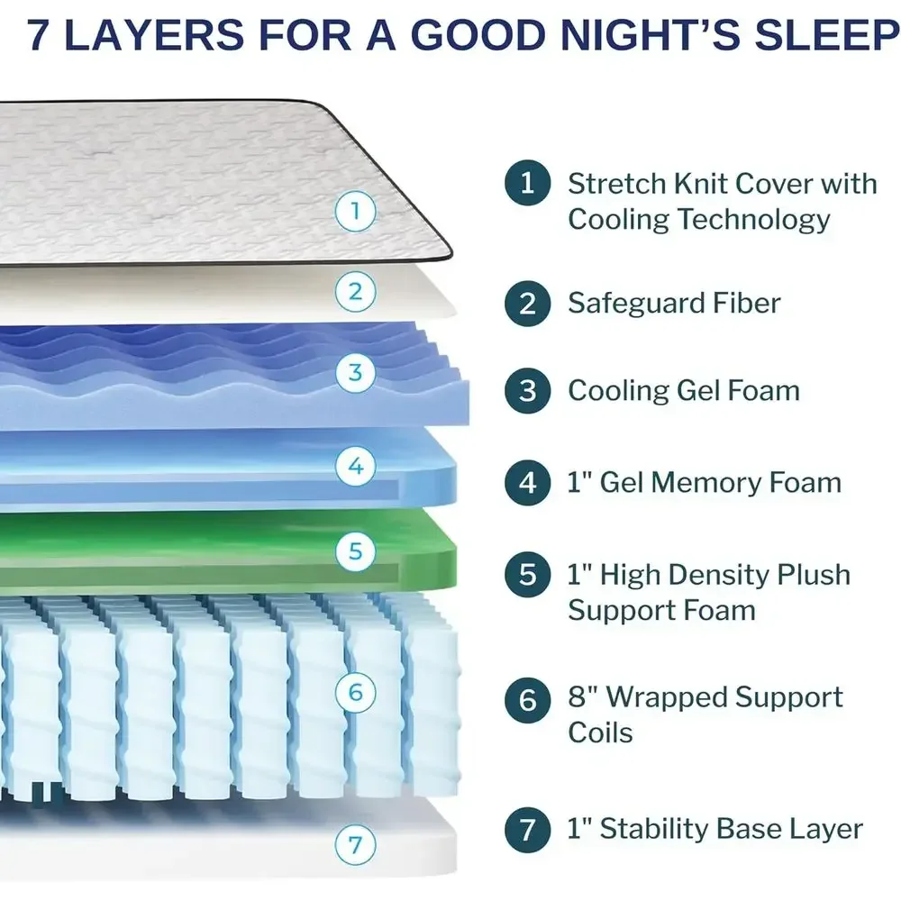 12-Inch Dual Layer Medium Firmness Memory Foam Hybrid Mattress with Individually Wrapped Coils, Cooling Technology, 101-Night Tr