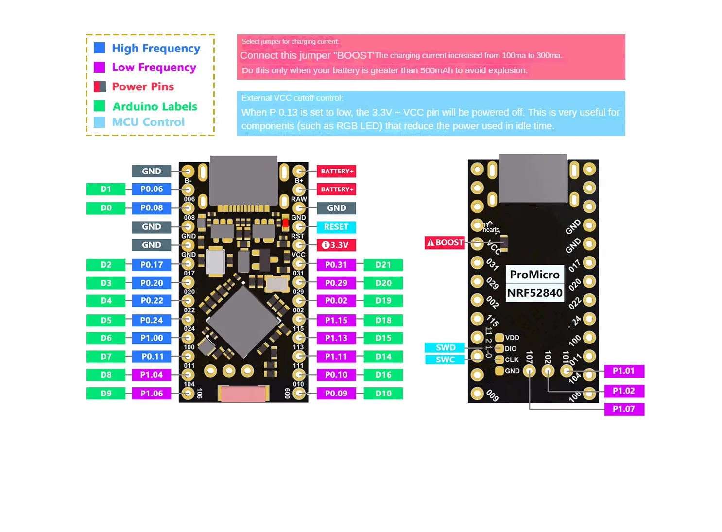 NRF52840 Pro Micro Entwicklungsboard Kompatibel mit Nice Nano V2.0 Bluetooth-kompatibel BLE5.0 Lithium-Batterie-Ladung – Detail 3