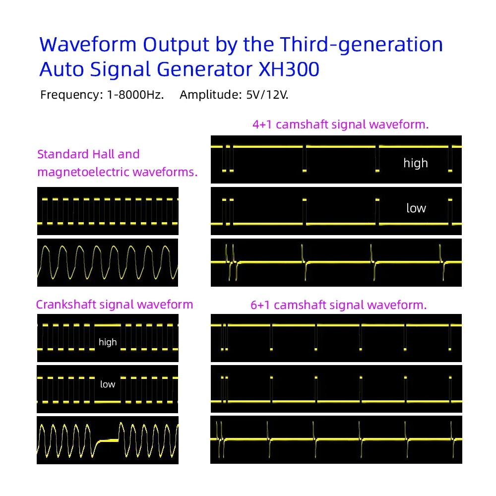 Nowy automatyczny generator sygnału XH300 XH-2 Czujnik Halla pojazdu Symulator czujnika położenia wału korbowego 2 Hz do 8 KHz Narzędzie do naprawy samochodów — zdjęcie 7