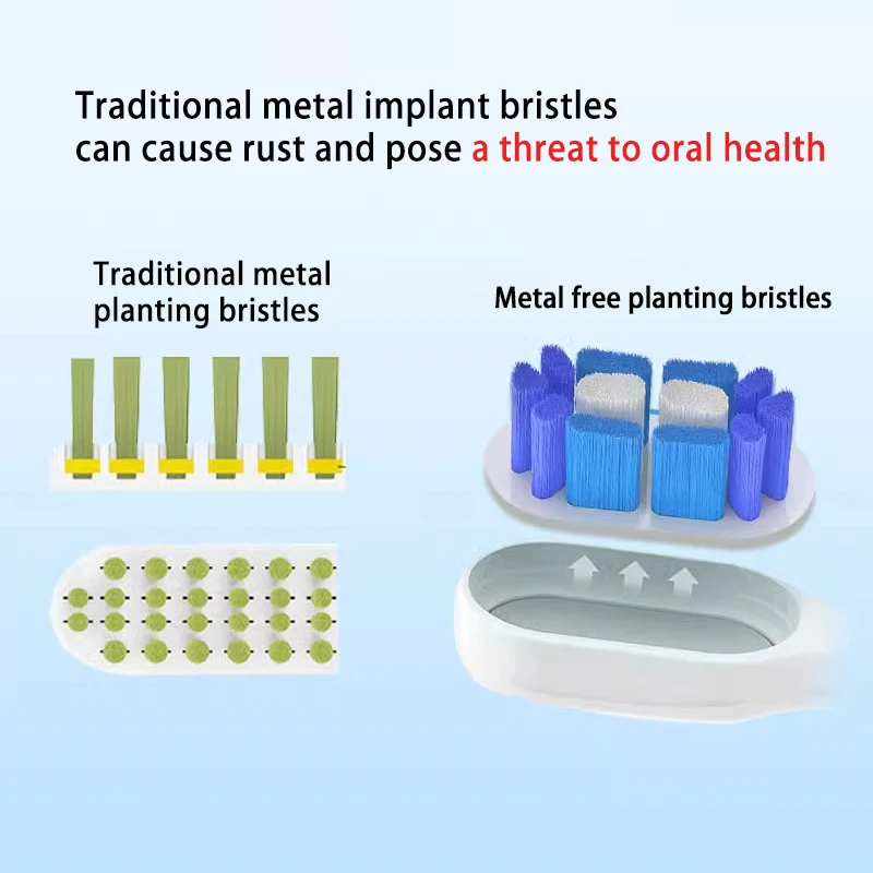 Replacement Toothbrush Heads For Xiaomi MIJIA T300 T500 Sonic Electric Teeth Brush With Vacuum Packaging Soft Nozzles