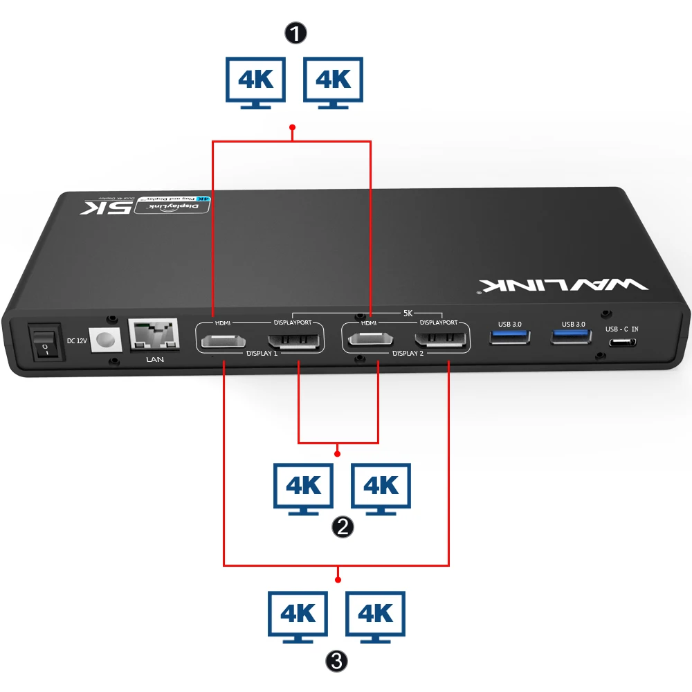 Wavlinkユニバーサルドッキングステーションdisplaylink 5 18k USB-C