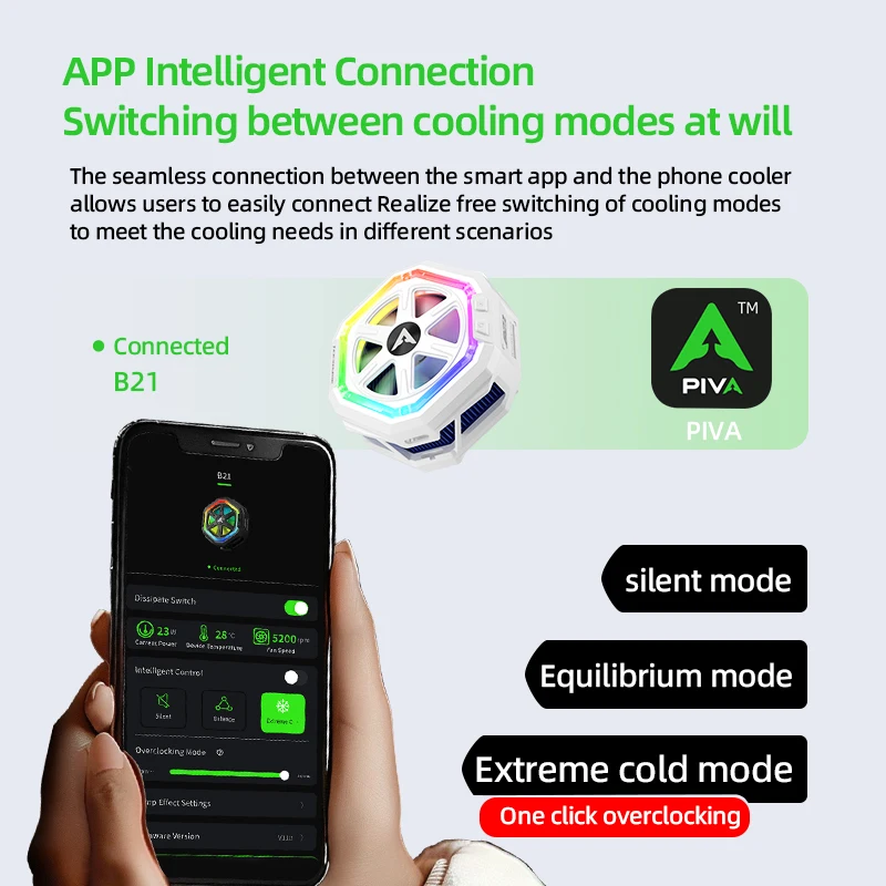 2025, heißer Verkauf, PIVA B21, weißer mobiler Lüfter mit magnetischer Rückseite, intelligente Temperaturregelung, anschlussbar mit APP für Gaming-Phon