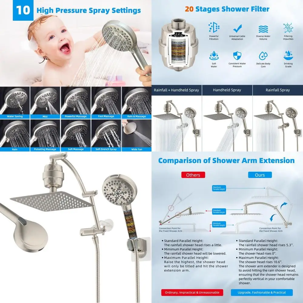 

Душевая система 10 в 1: двойная лейка с высоким давлением, выдвижной шланг 16 дюймов, 20-ступенчатый фильтр, 10 режимов распыления, шланг 71 дюйм, матовый никель