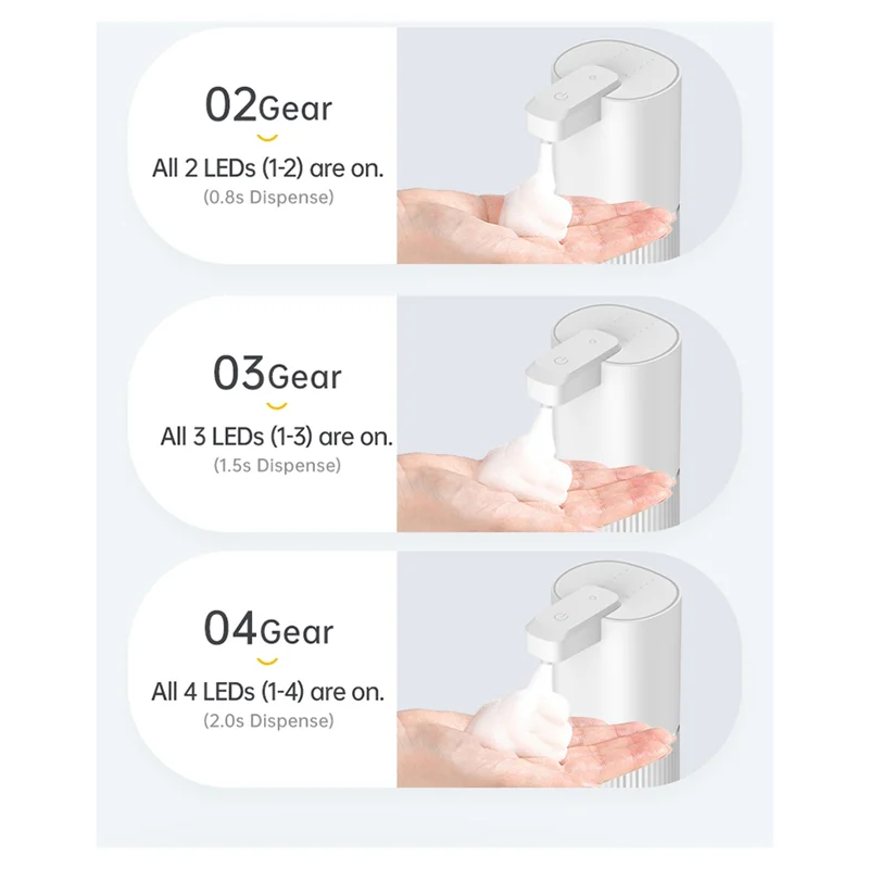 

【MEET】USB Rechargeable Automatic Foaming Soap Dispenser 380Ml Touchless Electric Foam Soap Dispenser