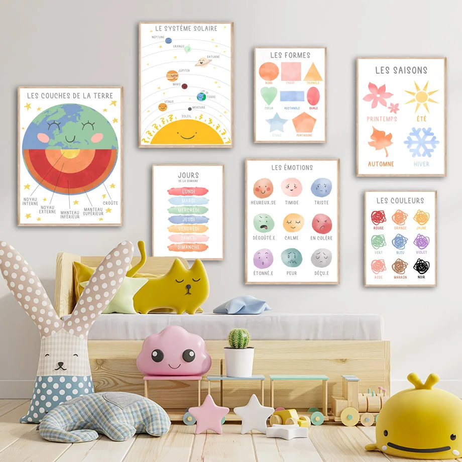 French Education Solar System Earth Number Color Posters and Prints Wall Art Canvas Painting Wall Pictures Baby Classroom Dec