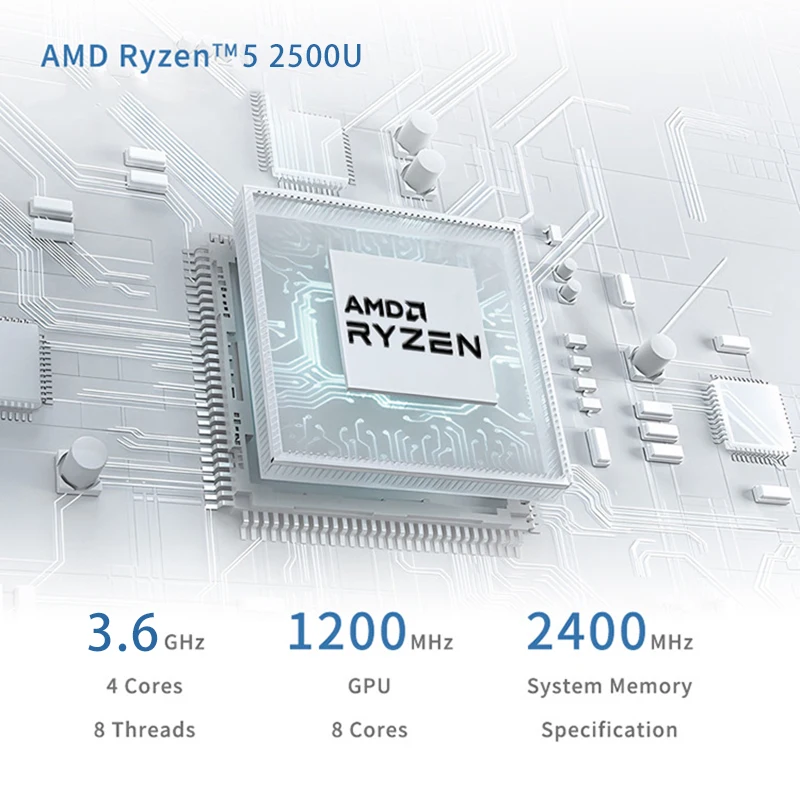 Рисунок 3 - Мини-ПК AMD Ryzen5 2500U