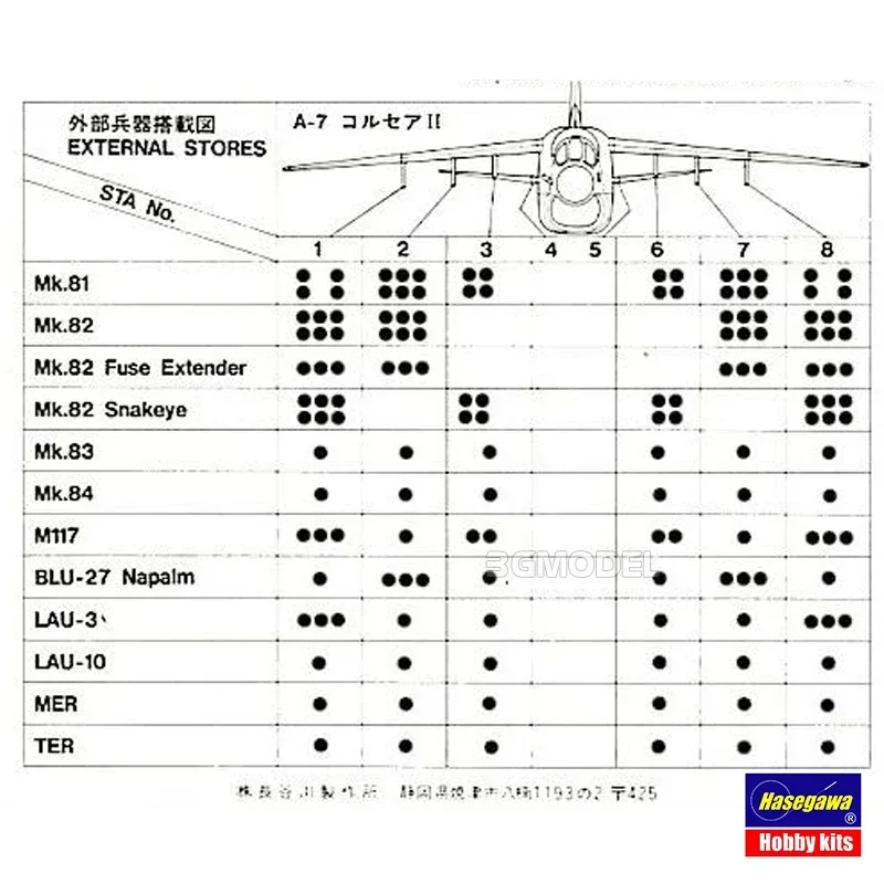 Hasegawa พลาสติก Proportional ประกอบชุด 35001 1/72 US Fighter ภายนอก I แขวนระเบิด Scale