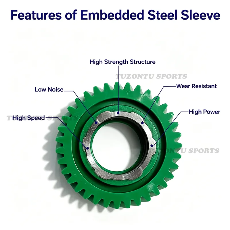 New Upgrade Embedded Steel Sleeve 35-Tooth Helical Gear, USA Glass Fiber Reinforced PA66 Nylon, OD 47.5mm Thickness 13mm, 608Z B