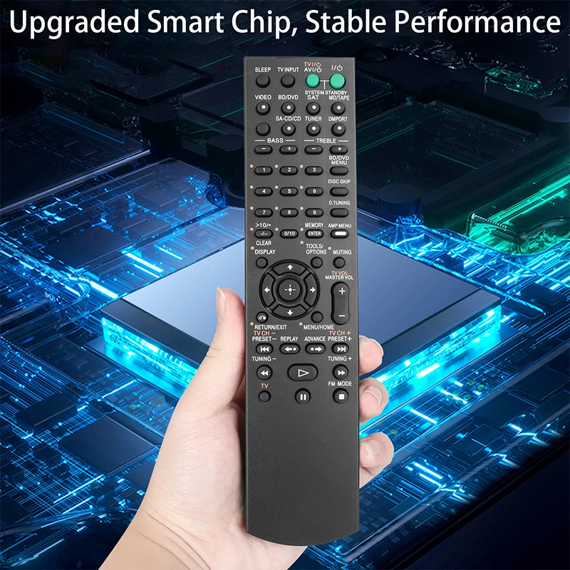 RM-AAU055 Remote Control For Sony AV Receiver System HTSF2300 STRDH100 STRKS230 STRKS2300 HT-SF2300 STR-DH100 STR-KS230