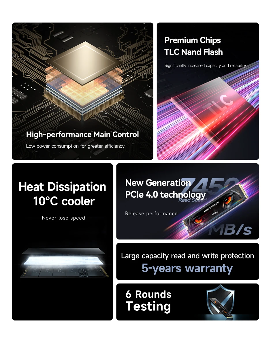 MOVESPEED 7450MB/s SSD NVMe M.2 2280 4TB 2TB 1TB Internal Solid State Hard Disk M2 PCIe 4.0x4 2280 SSD Drive for PS5 Laptop PC