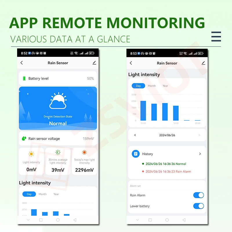 Zigbee-Capteur de lumière et de pluie intelligent Tuya, fonction 2 en 1, batterie au lithium intégrée, détection de la lumière et de l'eau de pluie, application Smart Life