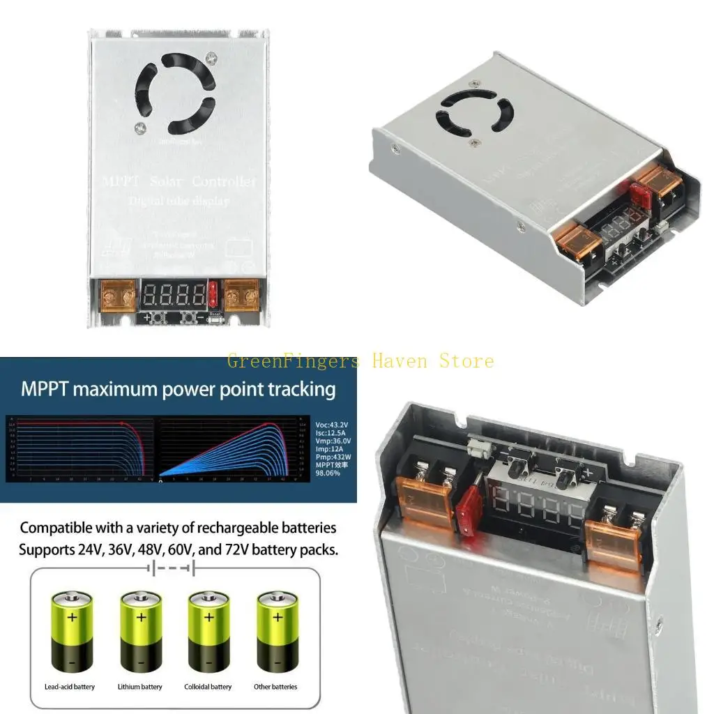 

F68D Multiple Voltages Solar Controllers for Efficients Energy Conversion