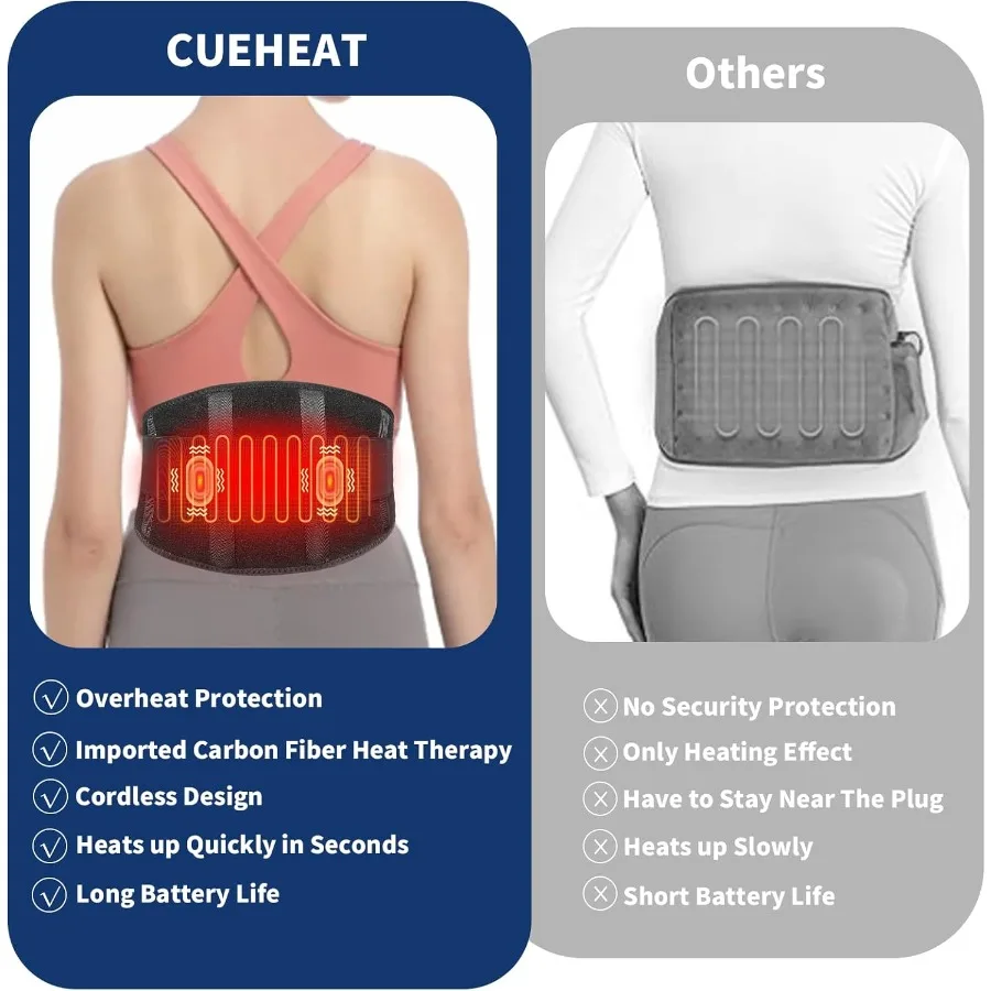 CUEHEAT Bantalan Pemanas Tanpa Kabel Sabuk Pinggang Dipanaskan untuk Pemanas Listrik Punggung Bawah dan Pijat Bertenaga Baterai Isi Ulang Hitam 5