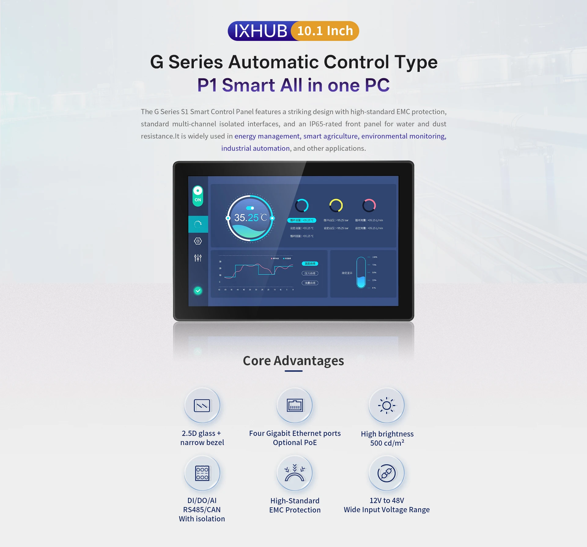 

Промышленный панельный ПК IXHUB 10.1 дюйма, новая версия, с IPS-экраном, емкостным сенсорным управлением, IP65, Android/Linux, для мониторинга окружающей среды