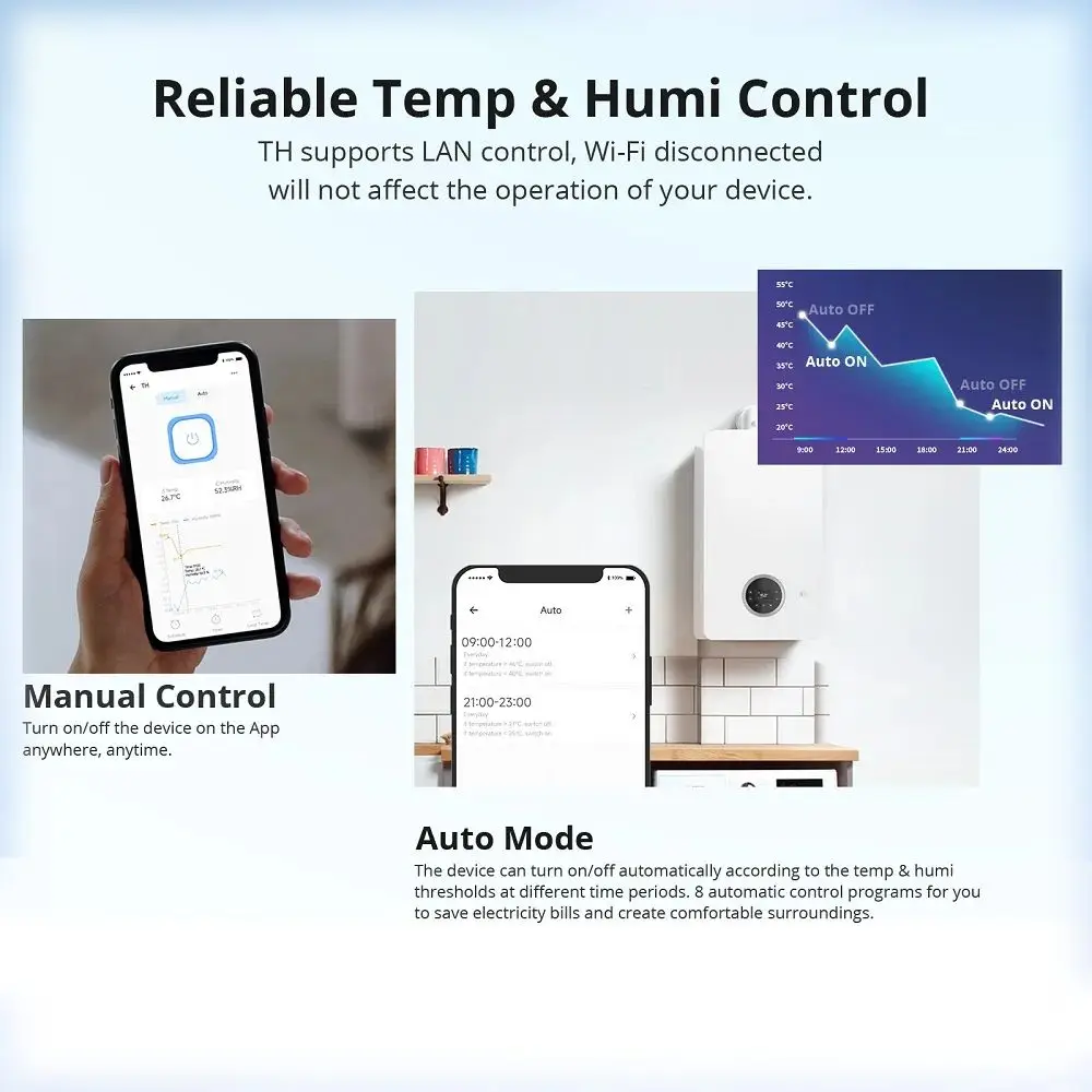 SONOFF TH Origin Wifi Switch 16A 20A Temperature Humidity Sensor Smart Home Controller Monitoring Works With Alexa Google Home