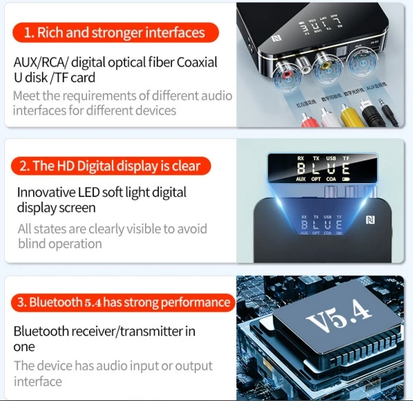 NFC Bluetooth 5.4 Pemancar Penerima AUX 3.5Mm Jack RCA Adaptor Audio Nirkabel Optik/Koaksial Remote Control untuk Kit TV Mobil