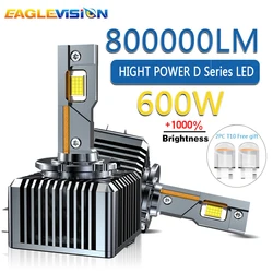 EAGLEVISION d4s xenon lamp Car Super Led LED Bulbs Plug&Play Led D3S LED 8000K CANBUS Lenses D1S D2S D3S D4S 600W 12V 24V