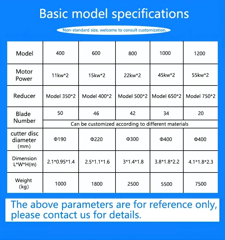 Coconut Husk Shredder Plastic Crushing Machines Plastic And Paper Waste Shredder