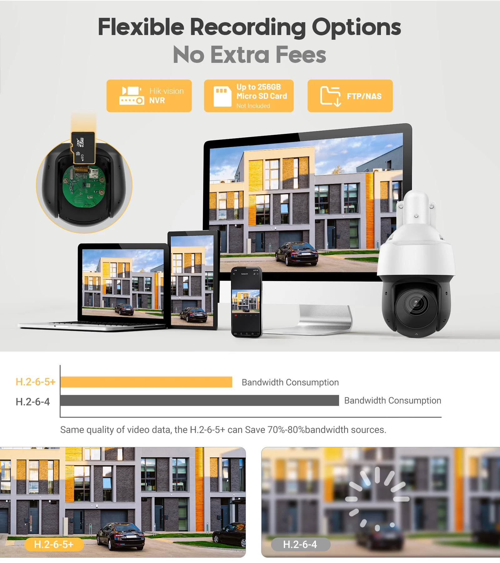 8MP 25X Starlight IR WizSense PTZ Camera  Auto-Tracking Security Face Detection 100M Distance